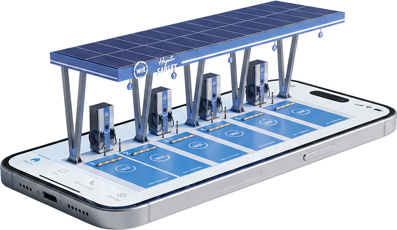 WAT Mobilite